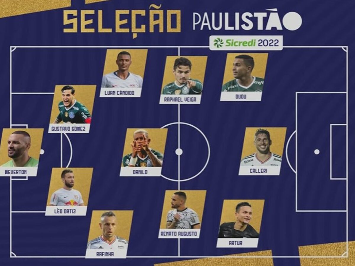 Dudu, do Palmeiras, é o craque do Paulistão; Ronaldo é artilheiro