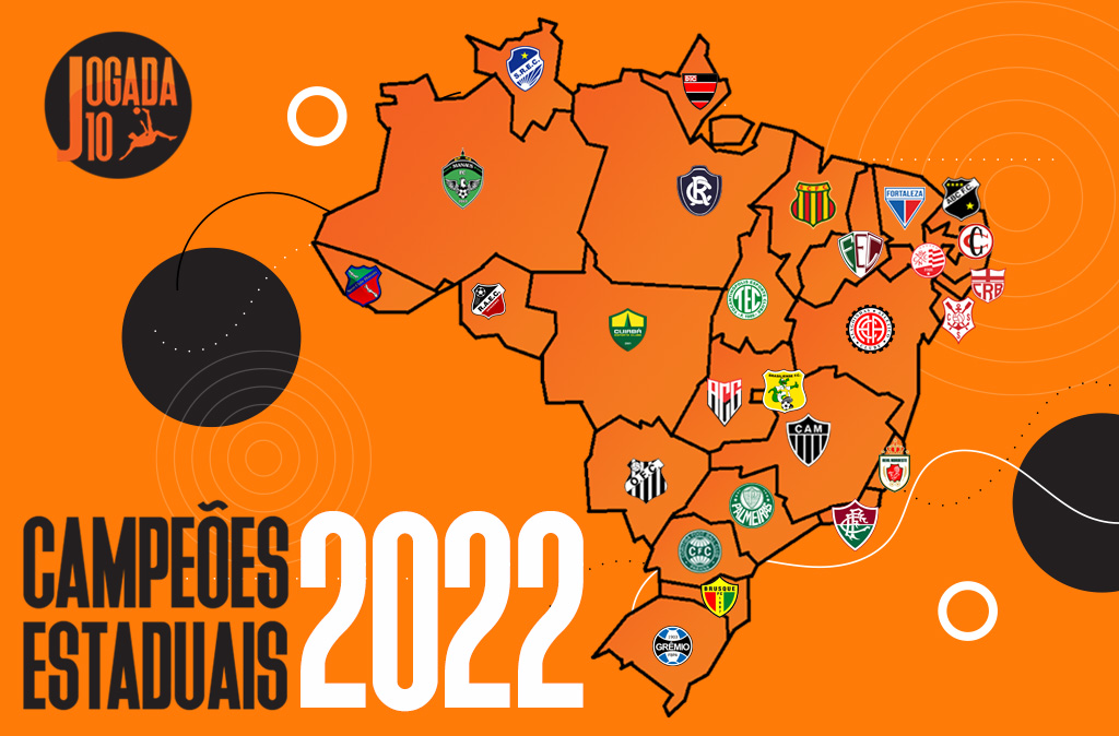 Os campeões estaduais do Brasil em 2022