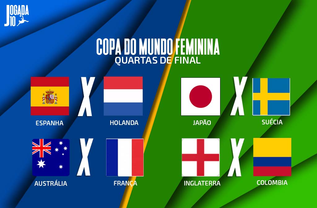 Quem é quem nos jogos das quartas de final da Copa FemininaJogada