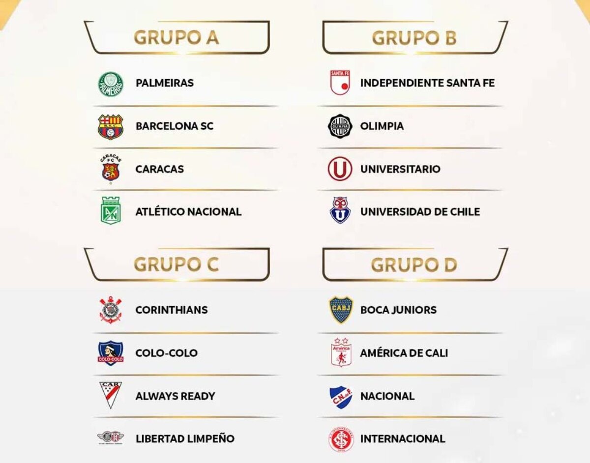 Conmebol divulga calendário da Copa Libertadores de 2023