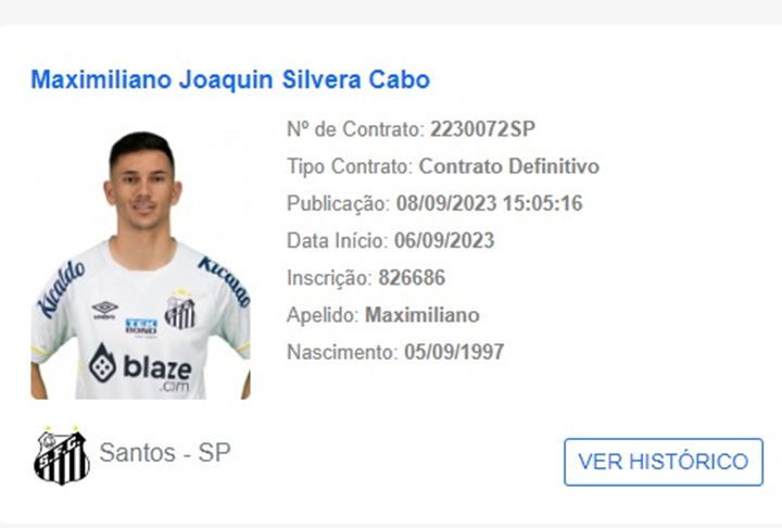 Maximiliano Cabo - Santos FC