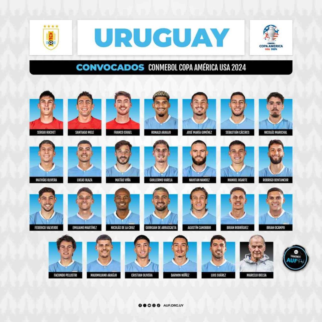 lista-uruguai-copa-america