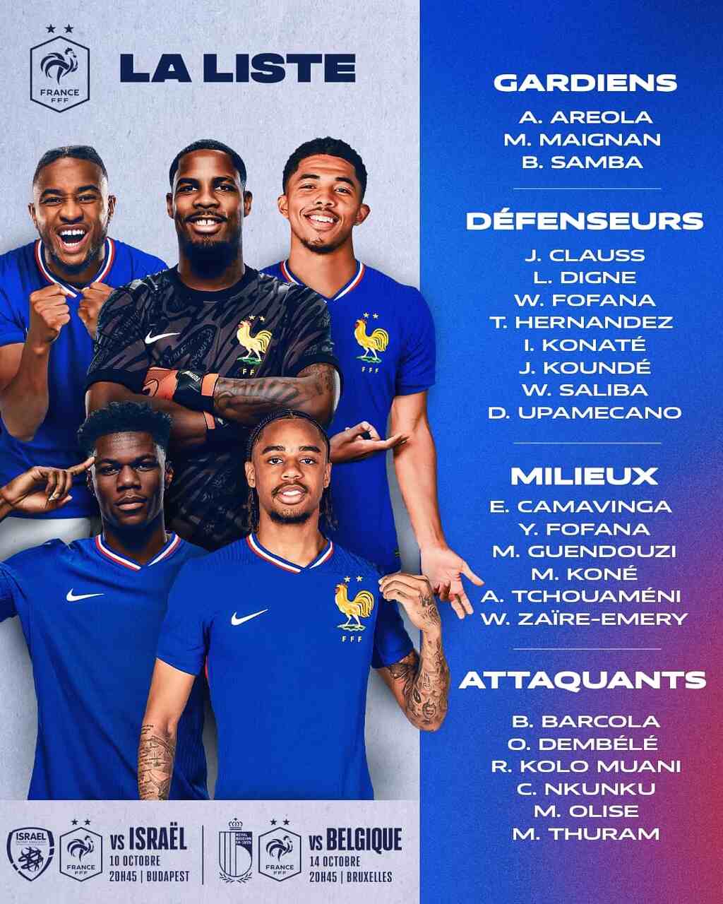 Lista de convocados da França para a Liga das Nações - Foto: Divulgação / Equipe de France